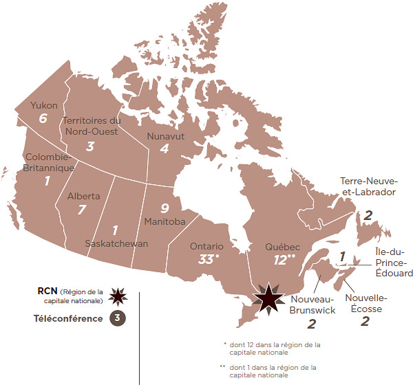 Yukon (6 conférences) ; Territoires du Nord-Ouest (3 conférences) ; Nunavut (4 conférences) ; Colombie-Britannique (1 conférence) ; Alberta (7 conférences) ; Saskatchewan (1 conférence) ; Manitoba (9 conférences) ; Ontario (33 conférences, dont 12 dans la région de la capitale nationale) ; Québec (12 conférences, dont 1 dans la région de la capitale nationale) ; Nouveau-Brunswick (2 conférences) ; Nouvelle-Écosse (2 conférences) ; Île-du-Prince-Édouard (1 conférence) ; Terre-Neuve-et-Labrador (2 conférences) ; Téléconférence (3 conférences).